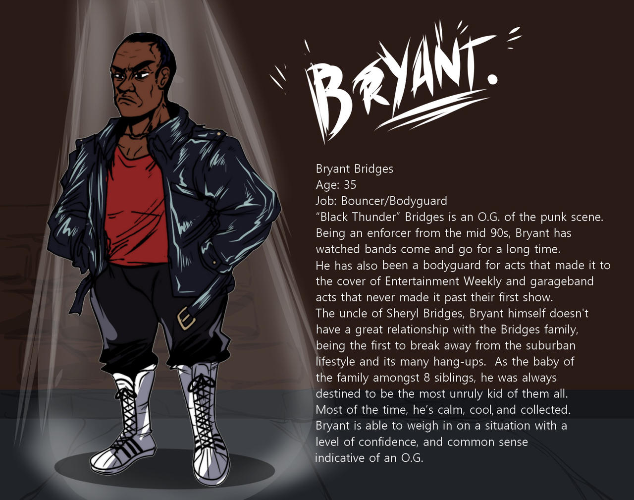 Bryant Bridge Program KotBH Profile: Bryant Bridges by timberking on DeviantArt