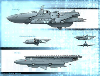 Black Nova Airships 2