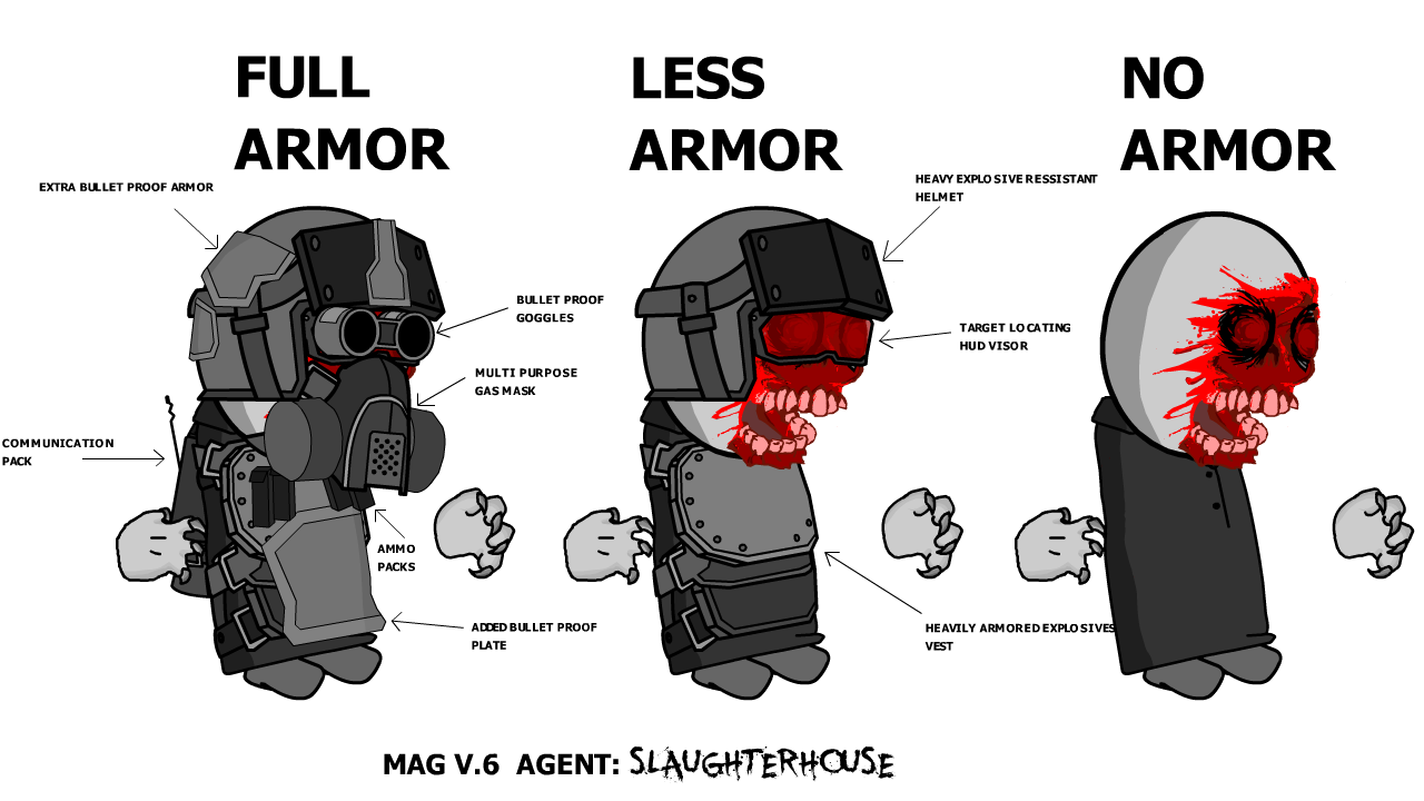 SCP Madness Combat Sprite Sheet in 2023