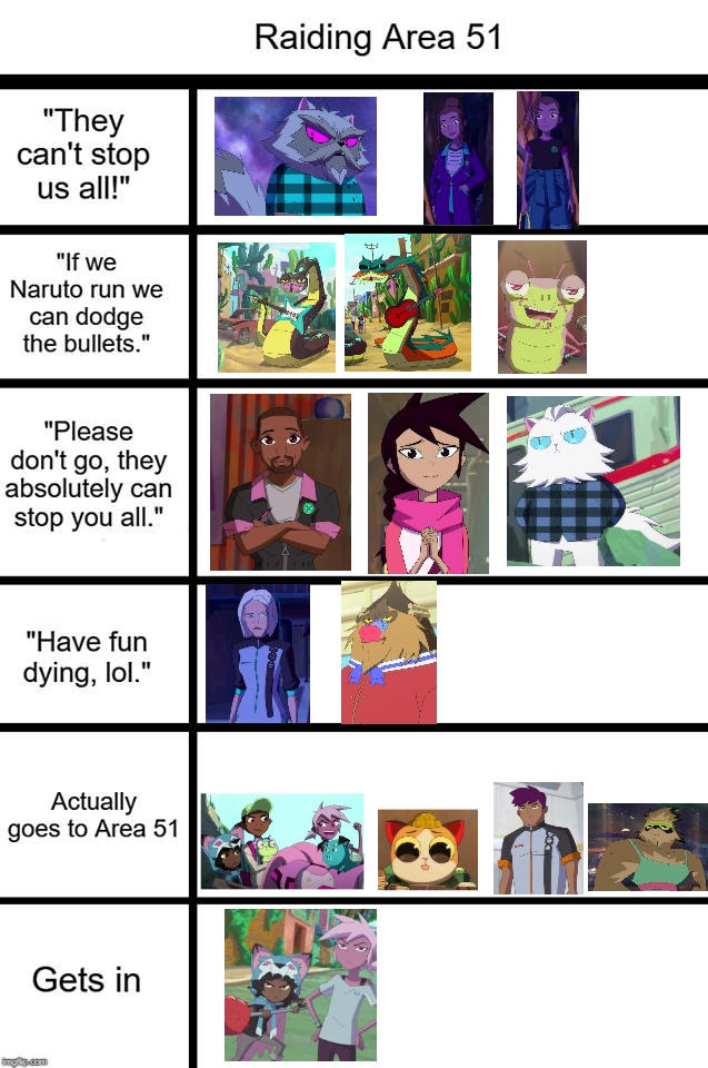 Raiding Area 51 Meme Template By Foxerjellyfish On Deviantart Raiding Area 51 Meme Template By Foxerjellyfish On Deviantart