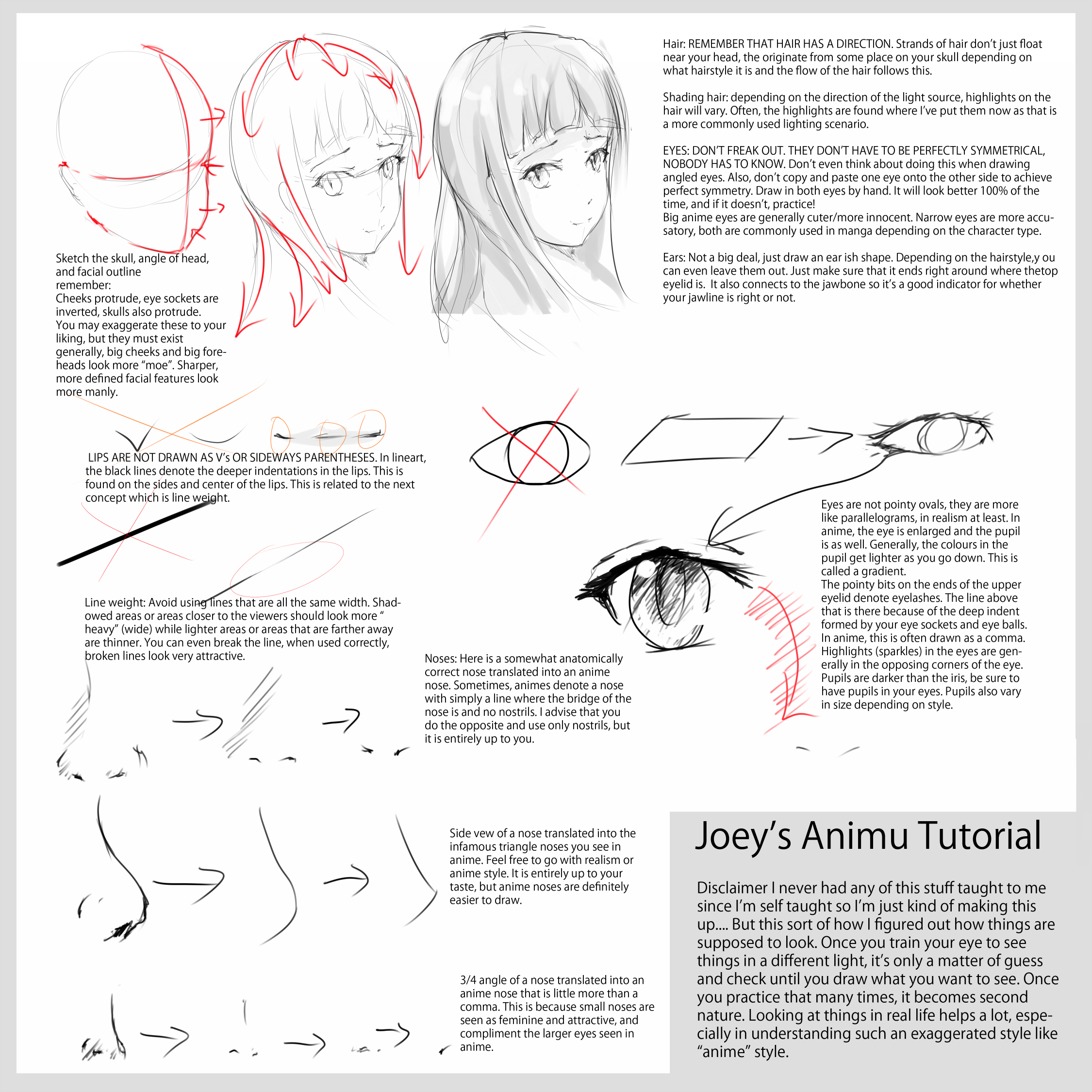 Anime Style Facial Tutorial