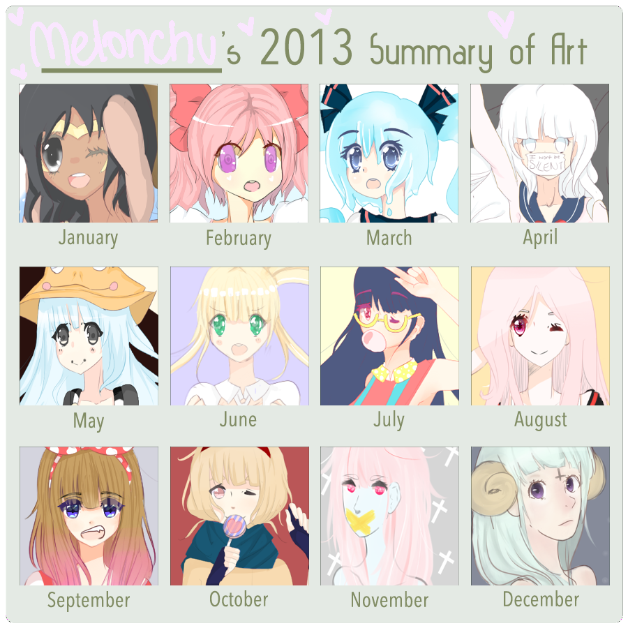 Melonchu 2013 Summary of Art