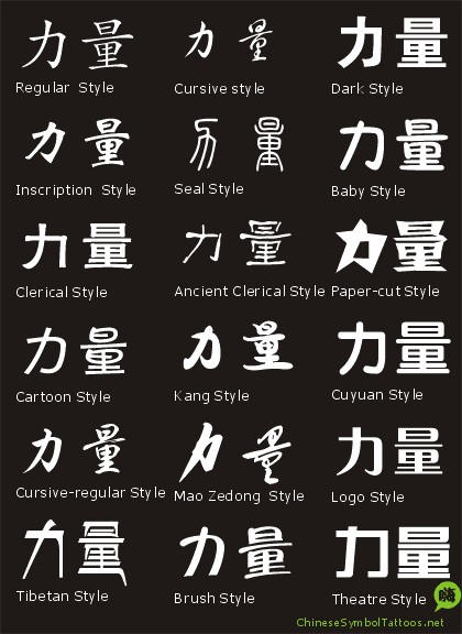 Chinese Symbol For Strength by wonkooo on DeviantArt