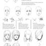 How to draw: Faces
