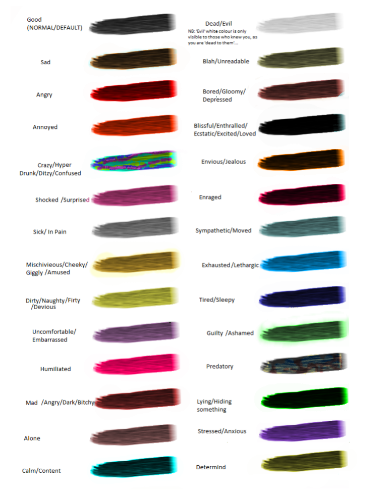 Nil ref: Hair colour mood chart.