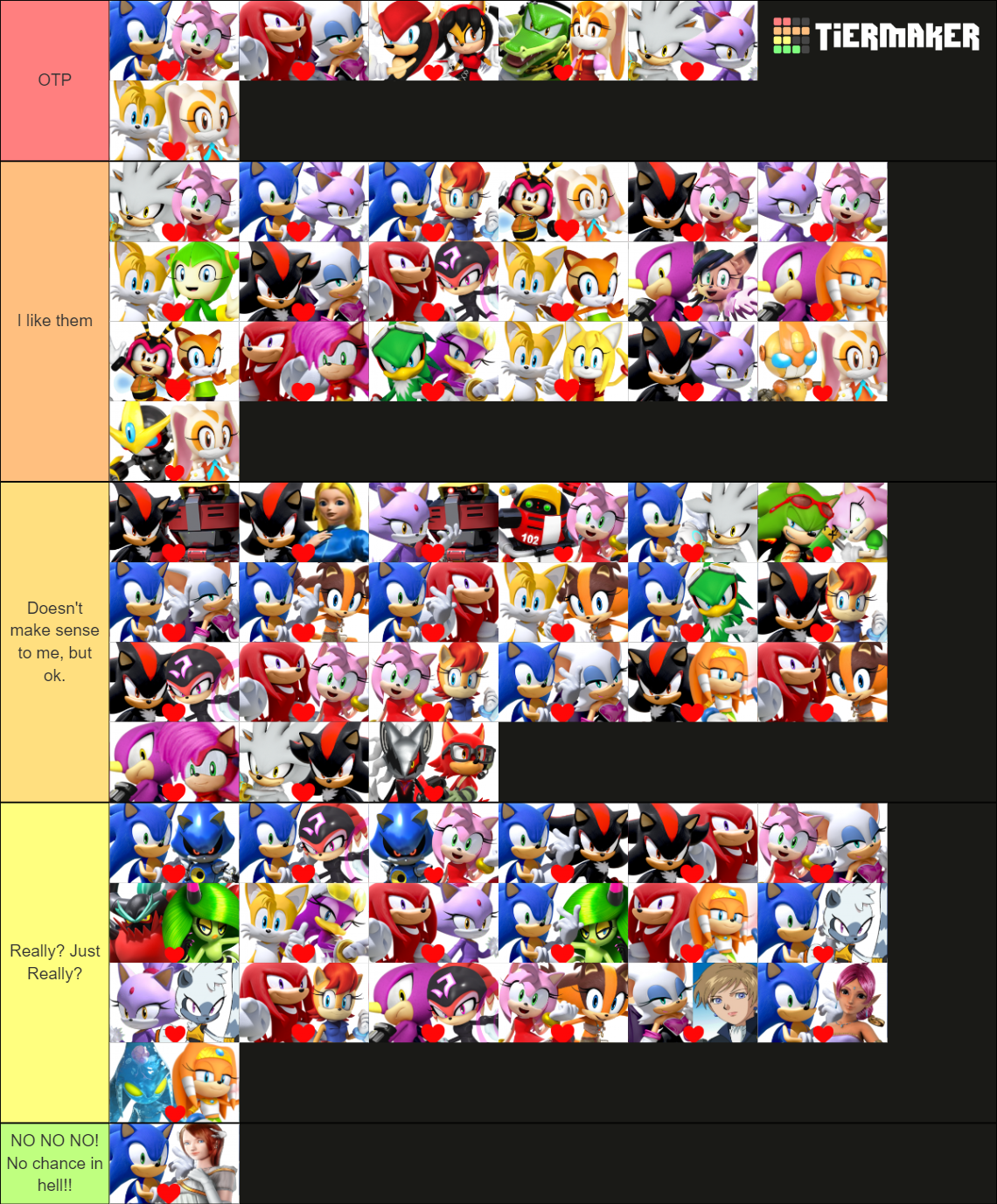 Sonic Game Tier List by TheToonz on DeviantArt