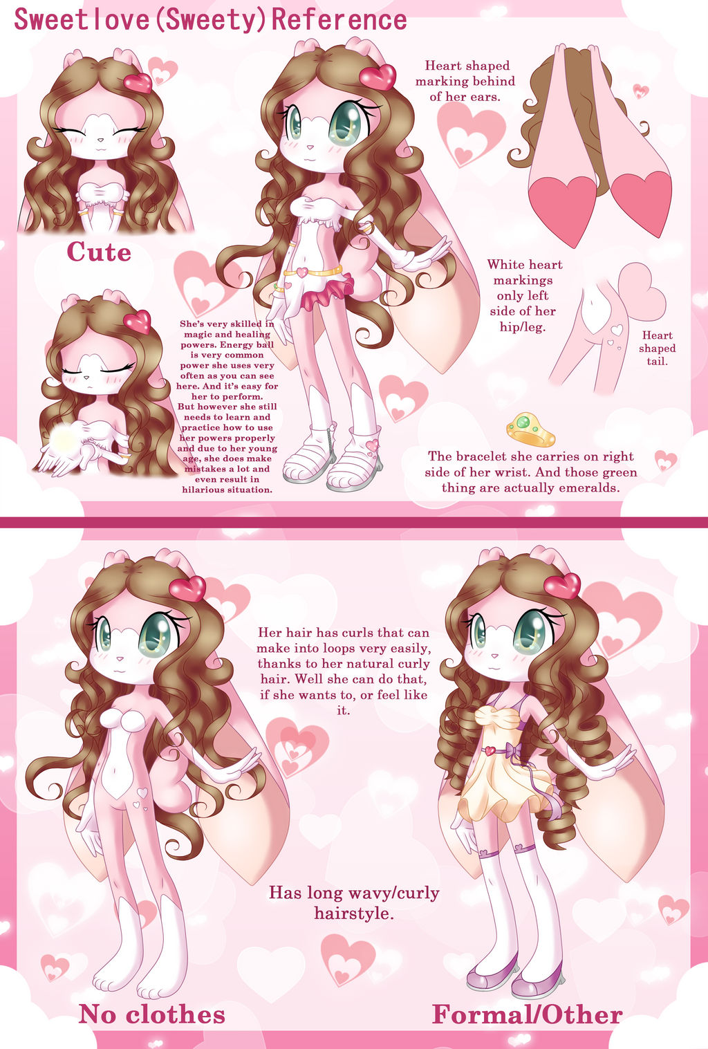 Sweety Reference~(Anthro form)