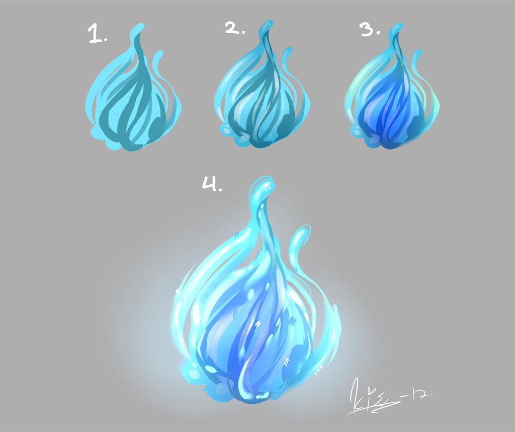 TUTORIAL TEXTURE water splash - drop on Drawing-tutorial - DeviantArt