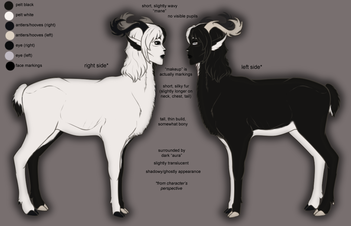 TEF: reference: Melinoe