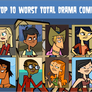 Top 10 Worst Total Drama Competitors