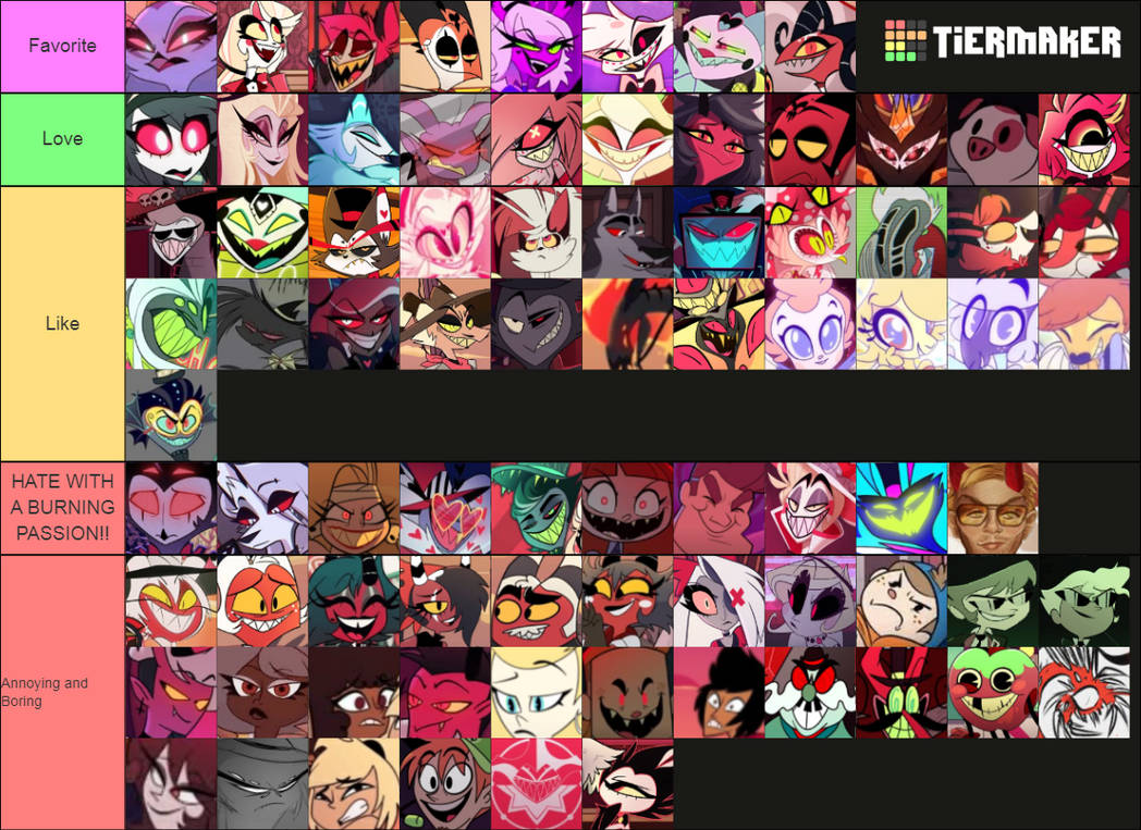 My Helluva Hazbin Hotel Tier List By Nikki1975 On DeviantArt my-helluva-hazbin-hotel-tier-list-by-nikki1975-on-deviantart