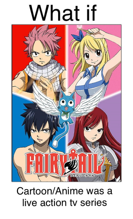 Lucy, Fairy Tail by Retratosanime on DeviantArt