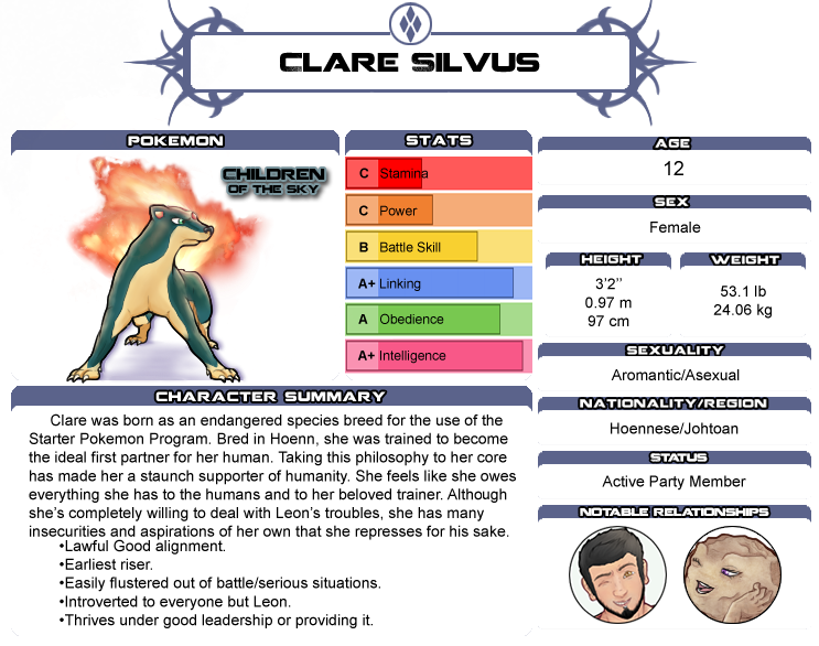 [Children of the Sky] Clare