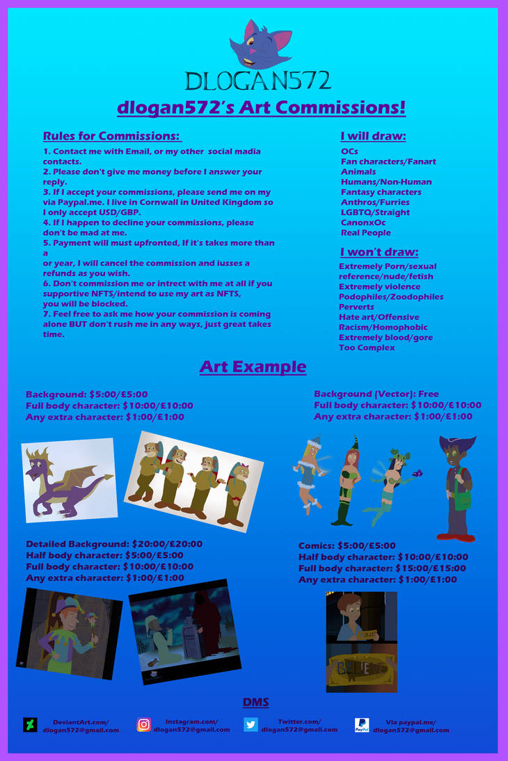 dlogan's Art Commission Sheet