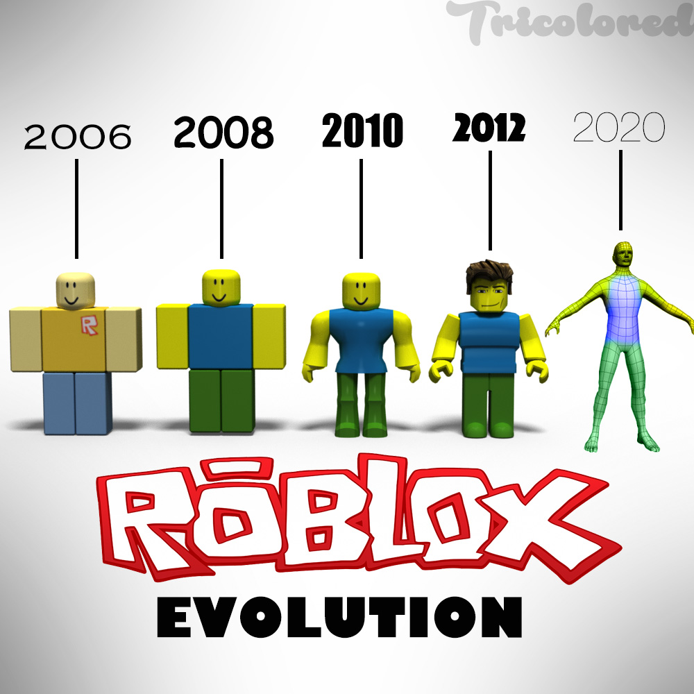 Roblox Evolution By Tricolor600 On Deviantart - roblox 2006 face