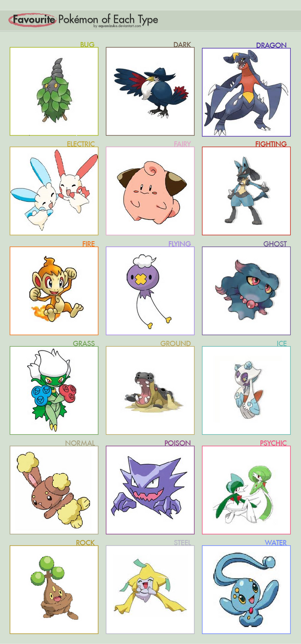 Pokemon Type Meme by MsLittlePets on DeviantArt