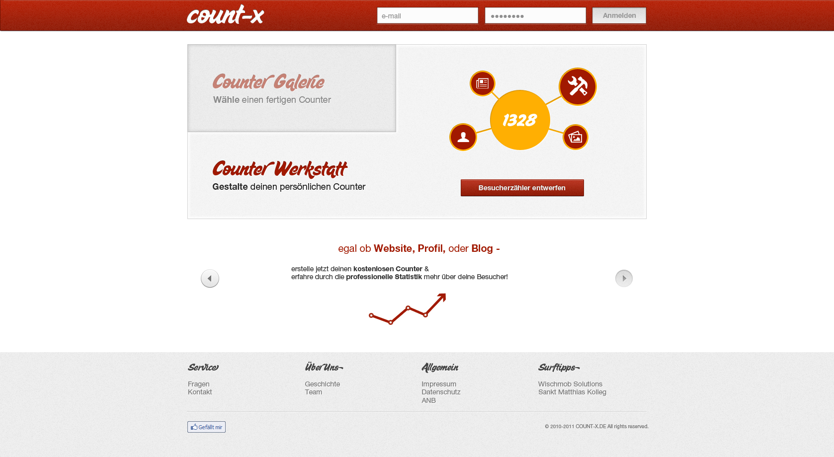 Website: count-x.de