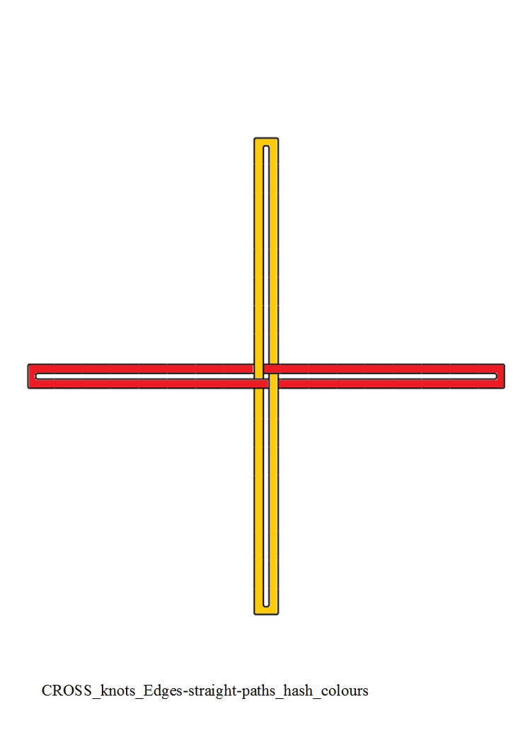 CROSS knots Edges-straight-paths hash colours by ThathankaBernard59 on ...