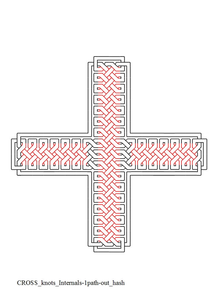 CROSS knots Internals-1path-out--Straight hash by ThathankaBernard59 on ...