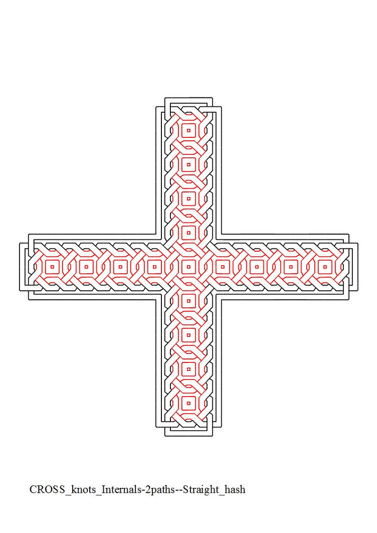CROSS knots Internals-2paths--Straight hash by ThathankaBernard59 on ...