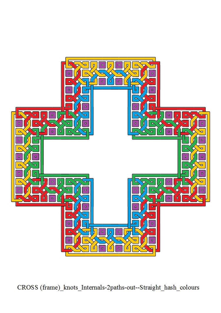 CROSS(frame) Internals-2paths-out--Straight# color by ...