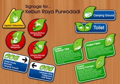 Signage Kebun Raya Purwodasi