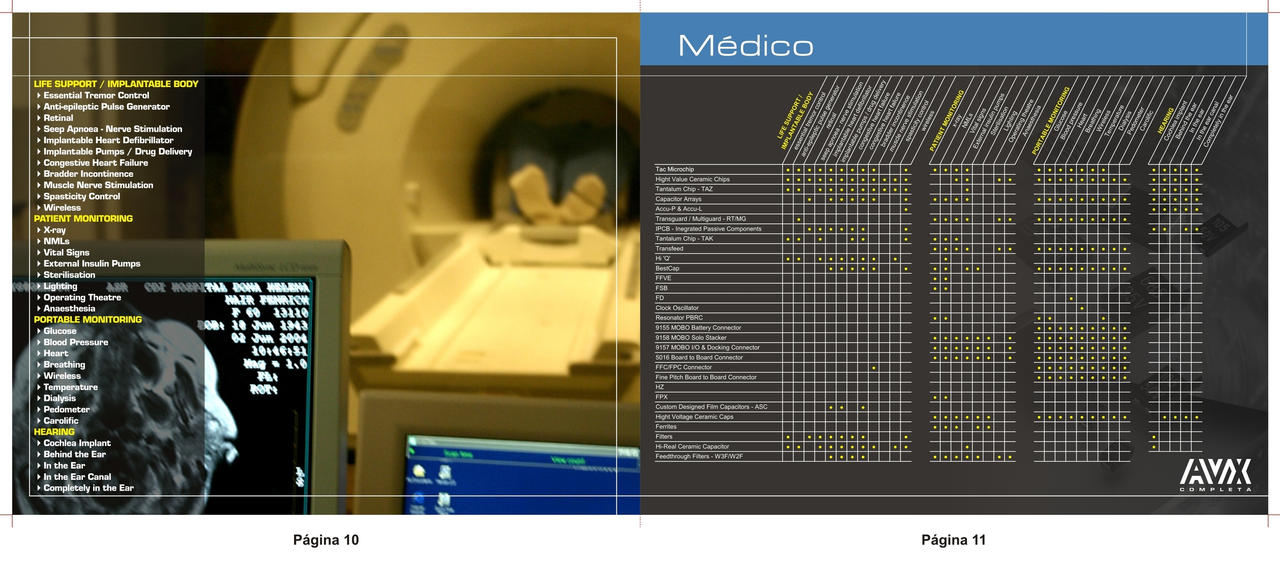 AVX Catalog 2 7 by quintilio on DeviantArt