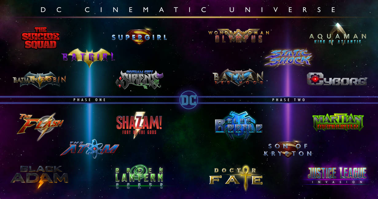 DCU Movie Slate By DannoDesigns On DeviantArt dcu-movie-slate-by-dannodesigns-on-deviantart