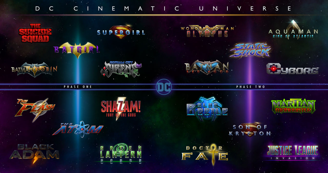 DCU Movie Slate By DannoDesigns On DeviantArt dcu-movie-slate-by-dannodesigns-on-deviantart