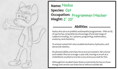 Nodus the Cat Basic info