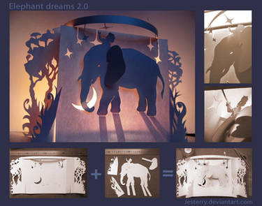 Elephant Dreams 2.0