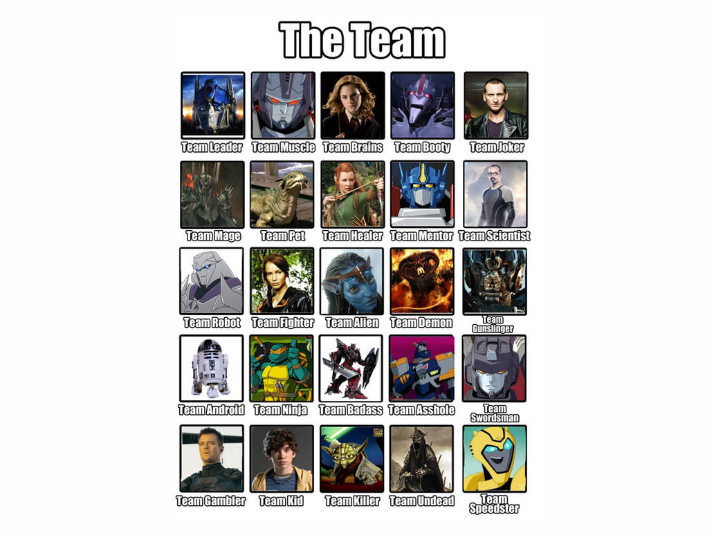 Clickteam Memes The Team Meme by SentinelSpockNimoy on DeviantArt