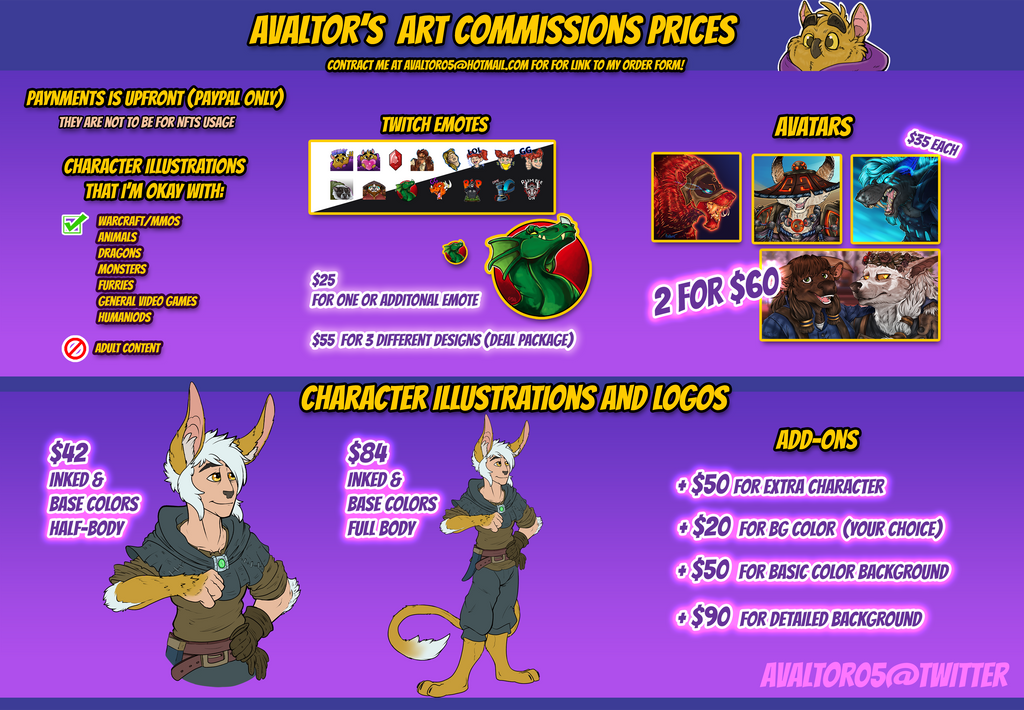 Commission 2022 Prices