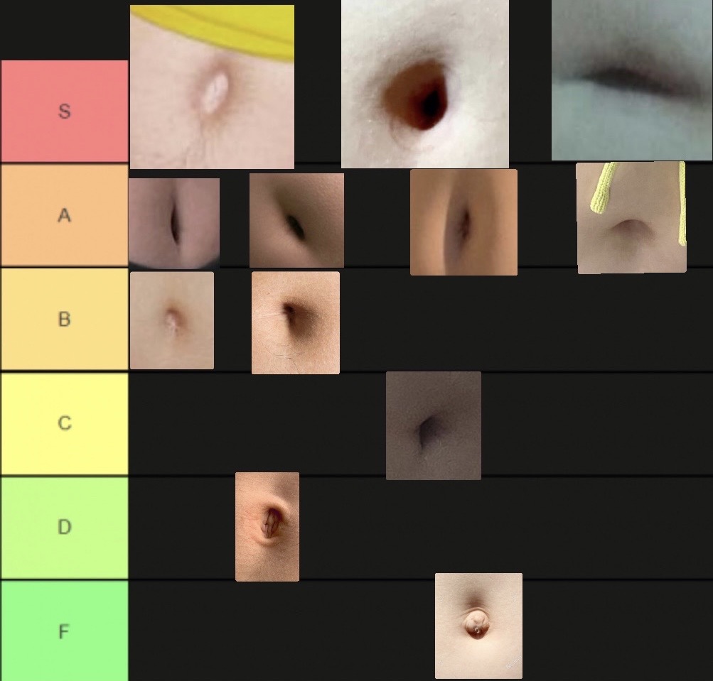 Belly Button Code My belly button type tier list by Theimmortalhulk2 on DeviantArt