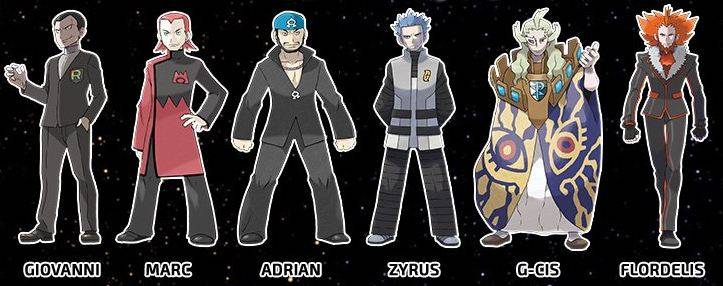 Pokemon Villains R Pokemon villains teams my version by Ceruleanguardian on DeviantArt