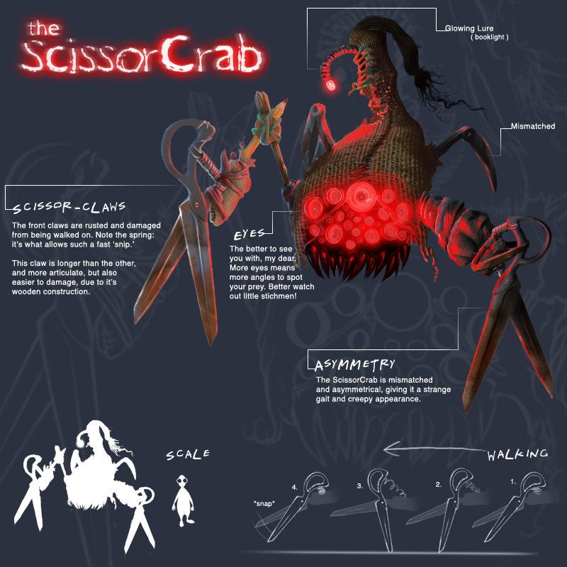 The Scissorcrab