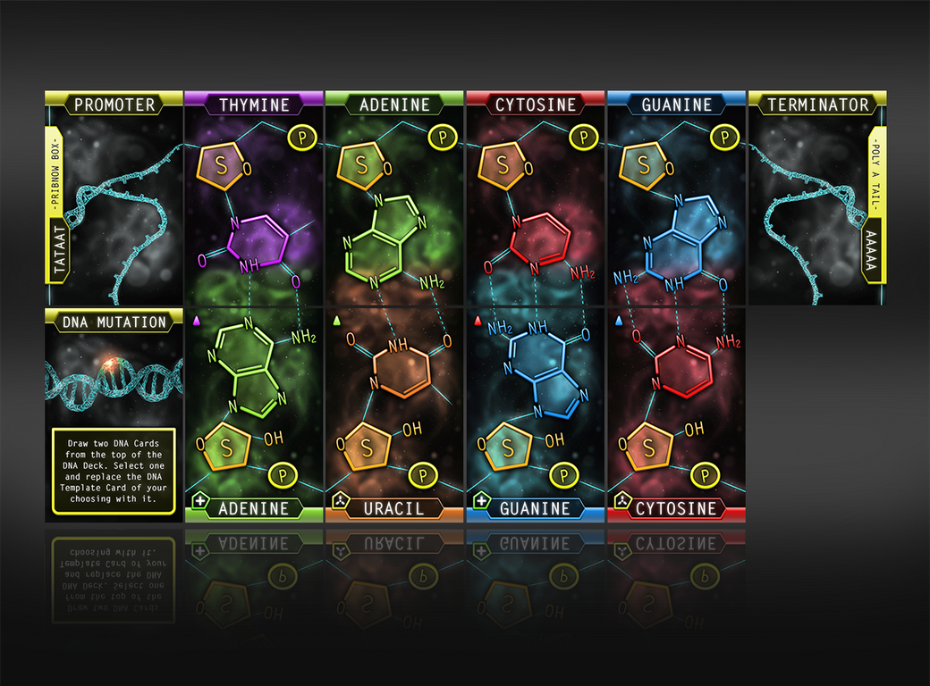 Frame Game For Dna Linkage: A DNA Card Game Cards set by abandoneddream on DeviantArt