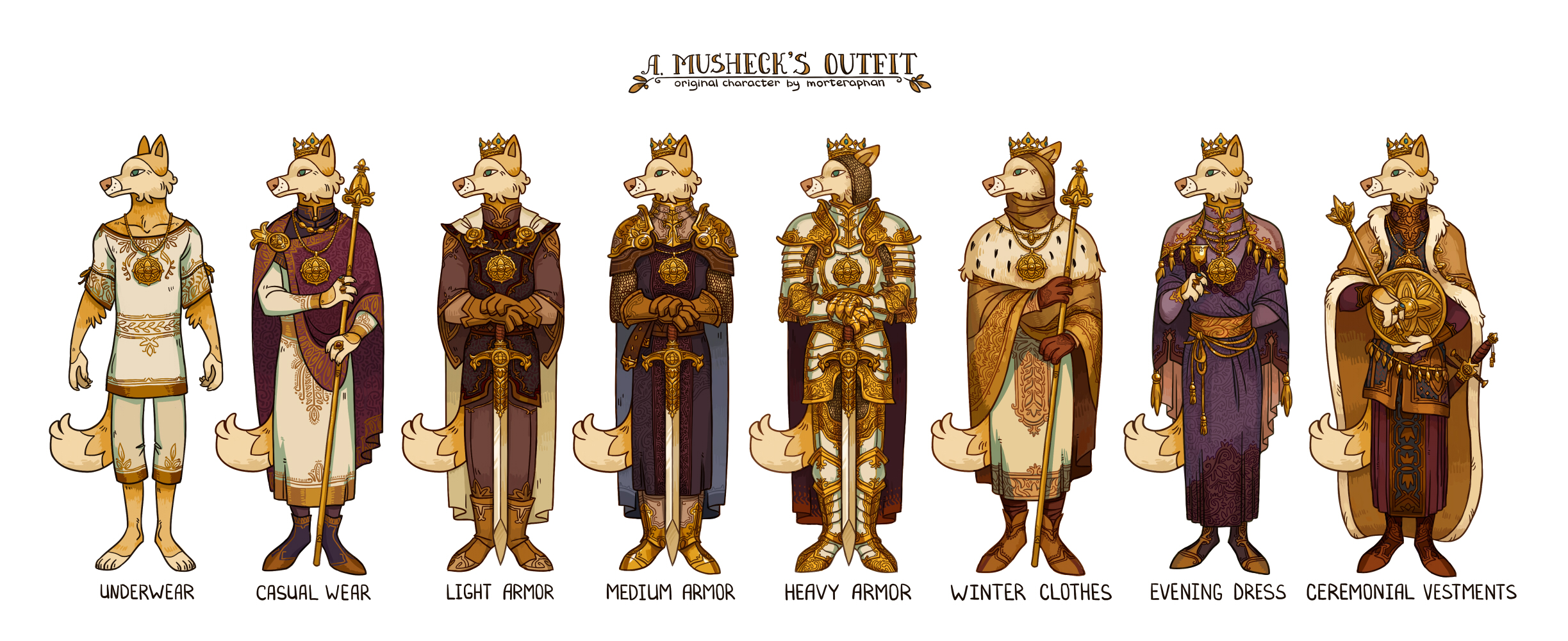 Deviantart Character Chart 1. Character charts, sheets and other on fantasy-drawings - DeviantArt