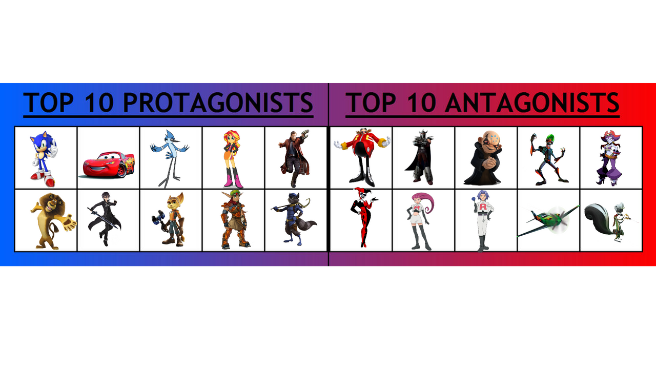 My Top 10 Favorite Protagonists/Antagonists by MM45Y on DeviantArt