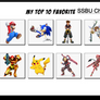 My Top 10 Favorite Super Smash Bros Characters