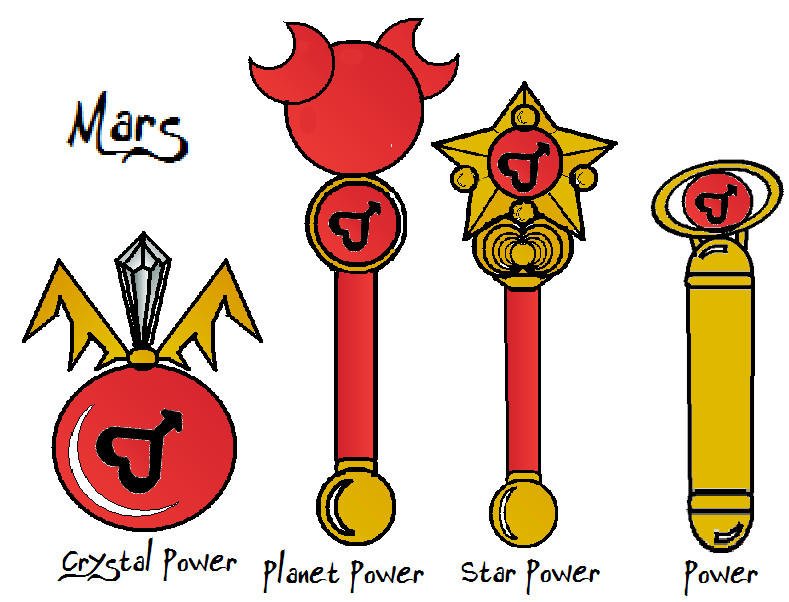 Mars Power Deviantart Mars Powers by Zeldaboyz on DeviantArt