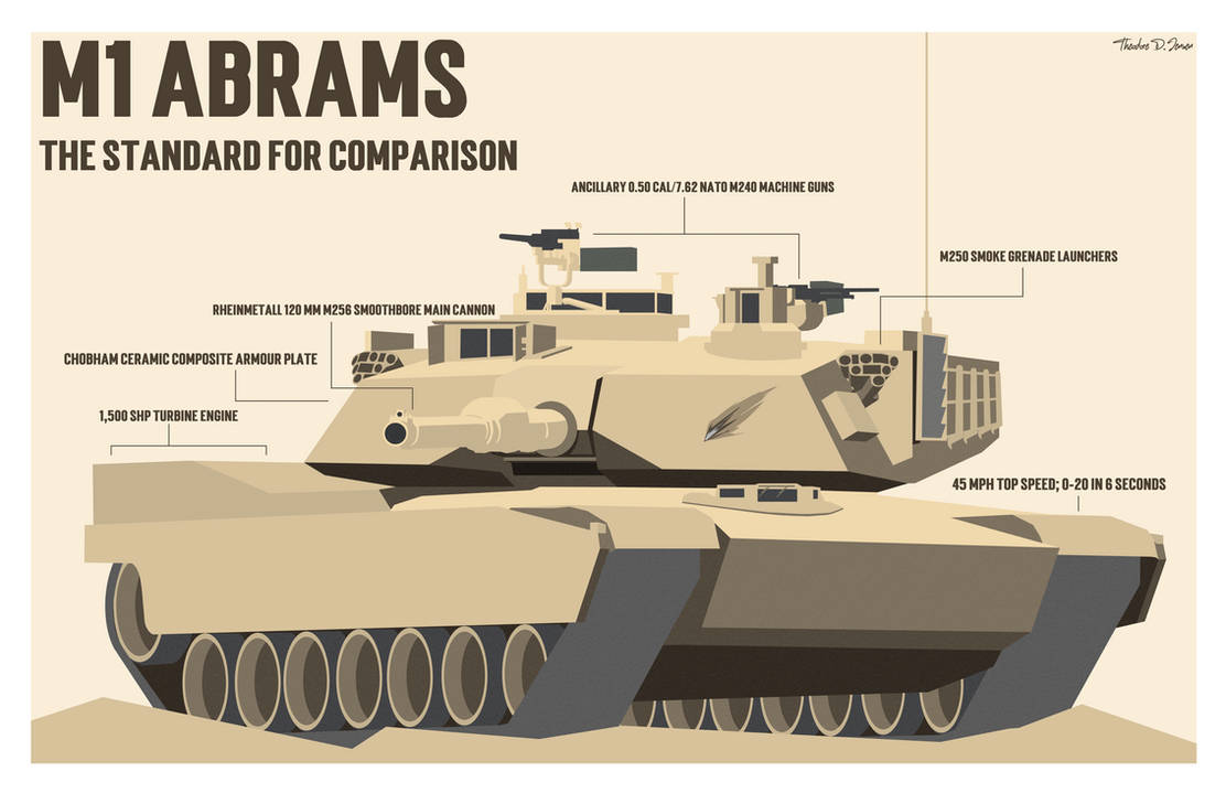 Deviantart Abrams Abrams by Tjjensen04 on DeviantArt