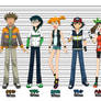 PKMN V - Character Height