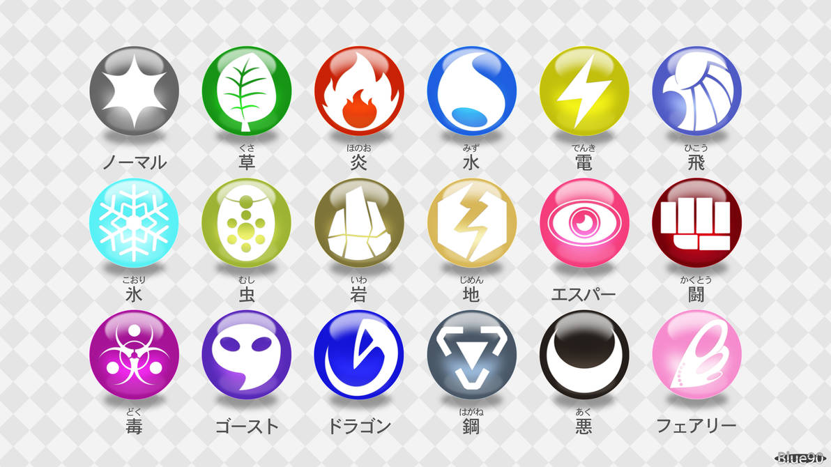 Elementasl Types PKMN - All Elemental Types (4K Sized) by Blue90 on DeviantArt