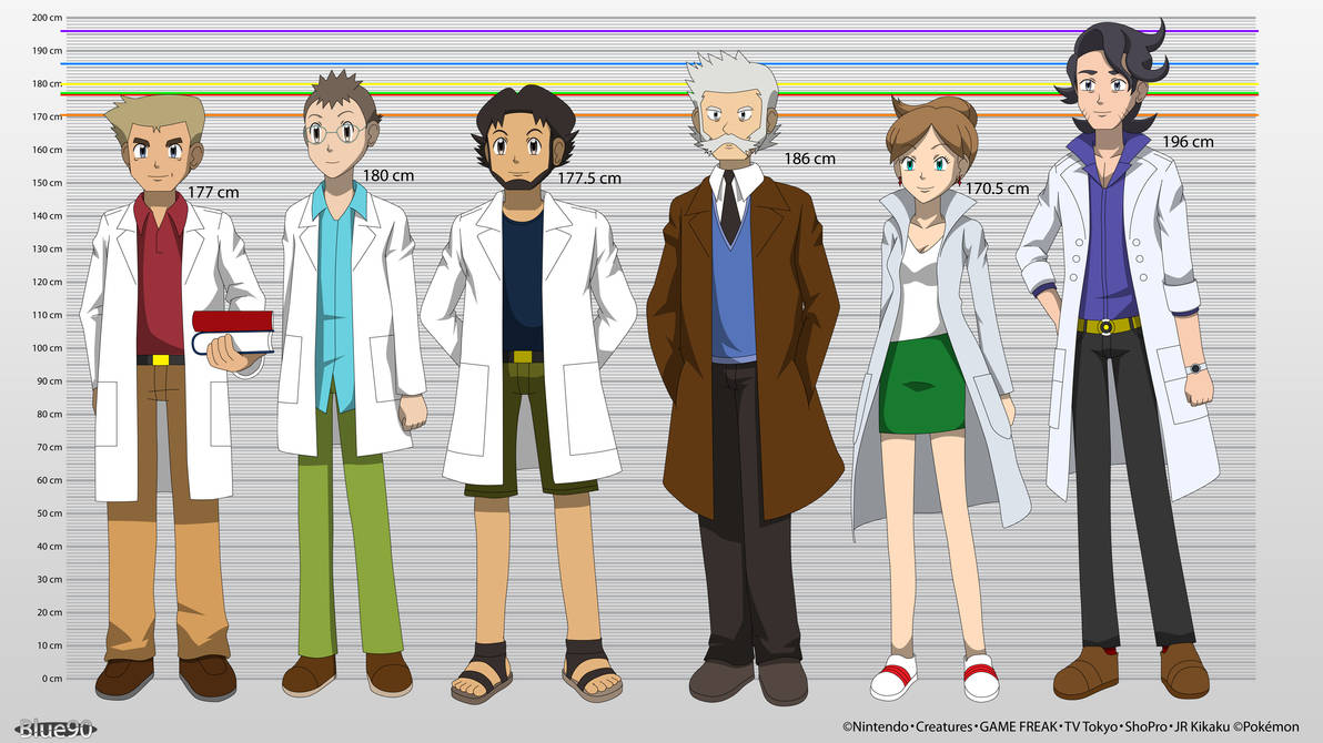 PKMN V Pokemon Professors Height Chart by Blue90 on DeviantArt