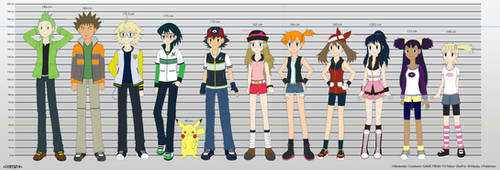 PKMN V - Character Height Chart (Q4 2014 VERSION)