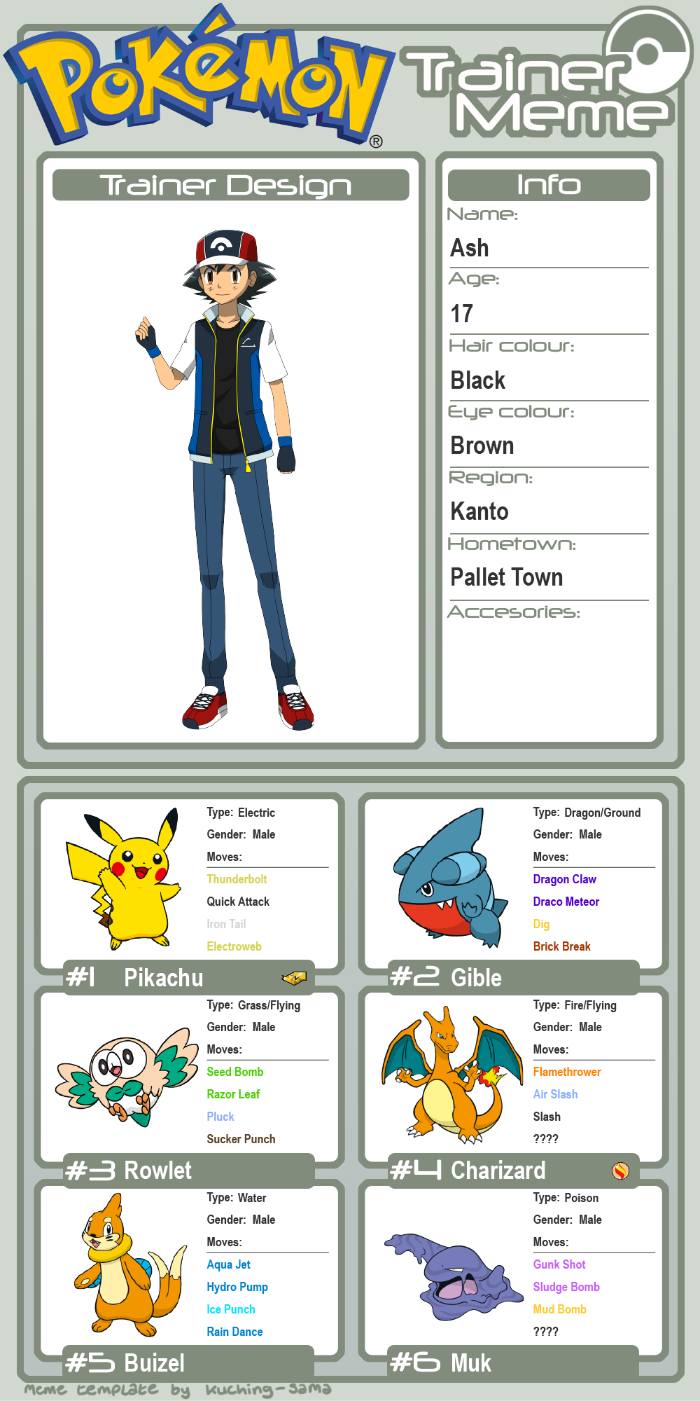 Dawn Pokemon Team (My Version) by SapphireZX on DeviantArt