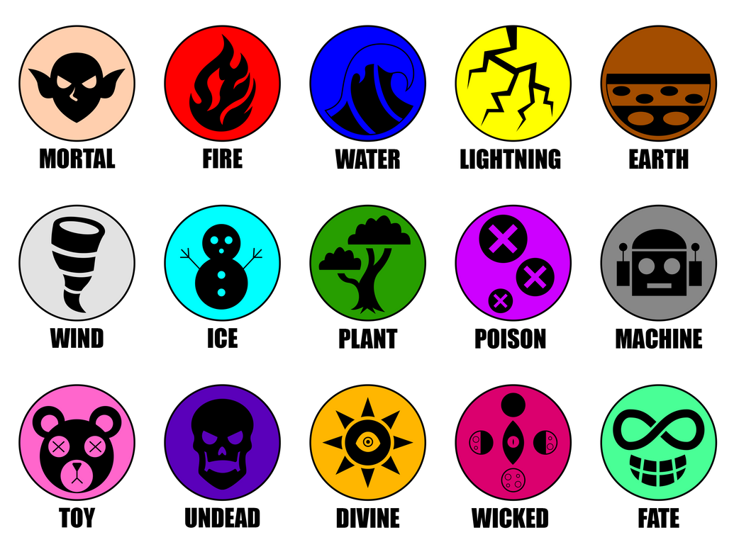 459 Elements Brightside Mysticuffs Elements by VincenttheCrow on DeviantArt
