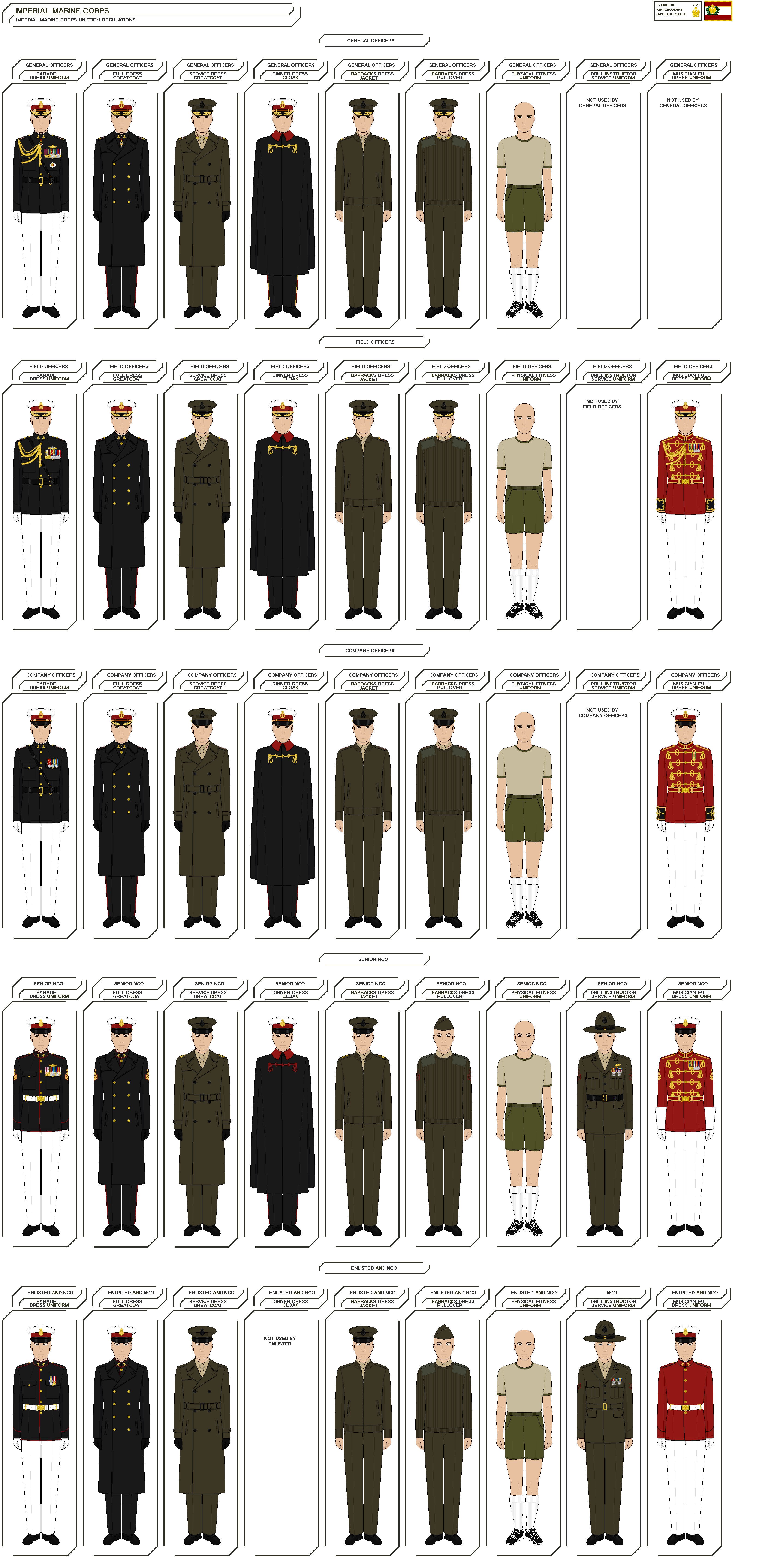 Usmc Awards And Decorations Chart Shelly Lighting
