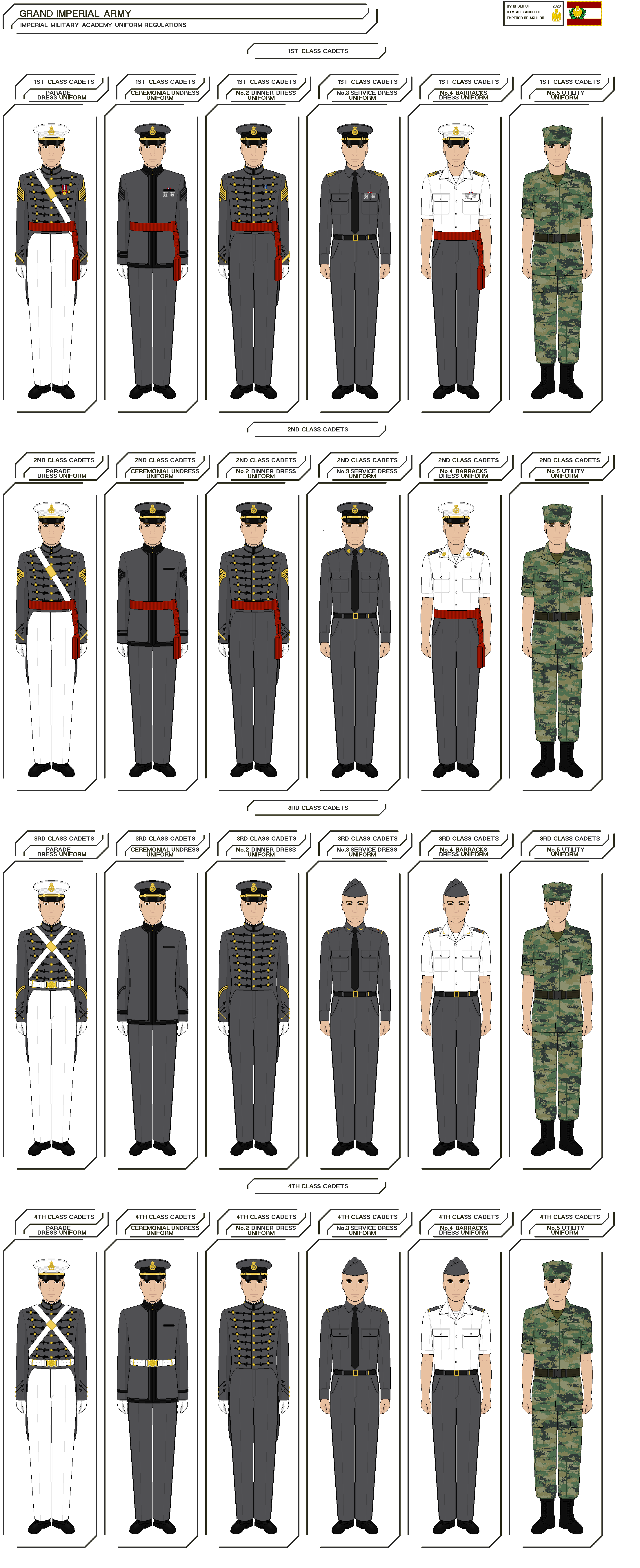 How much do military academy cadets get paid